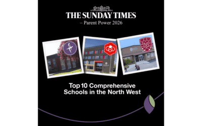Laurus Trust Schools Ranked in The Sunday Times Parent Power Guide 2026